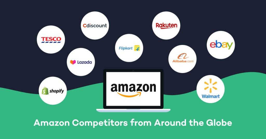 Amazon’s Competitive Advantage Through a Resource-Based&nbsp;Lens